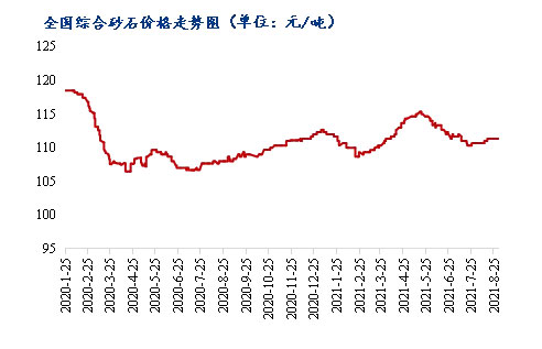 8ɰʯrͬϝq3.1%yʮRɰʯϓP