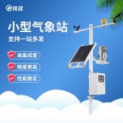 小型氣象站的應(yīng)用有何意義？