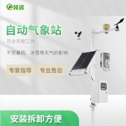 惡劣天氣不僅影響身體安全，還影響情緒