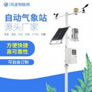 農(nóng)田安裝氣象站，圖的啥？