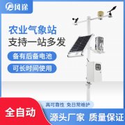 如何利用環(huán)境氣象監(jiān)測儀器助力糧食生產(chǎn)？