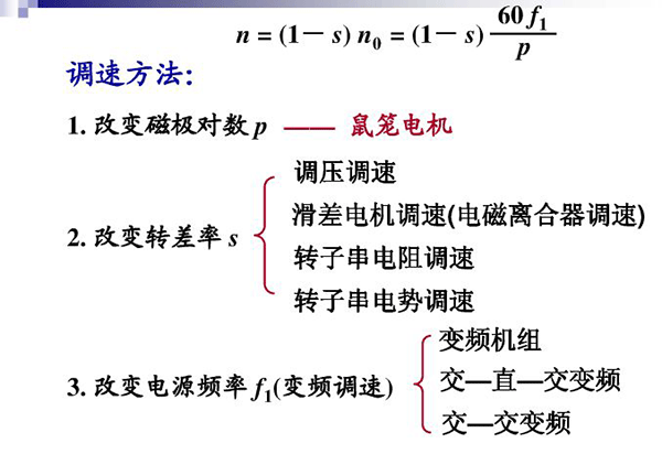 我們說到“電機(jī)控制”指的是什么——西安西瑪電機(jī)（西安西瑪電機(jī)集團(tuán)股份有限公司）官方網(wǎng)站