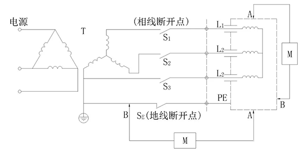 電機(jī)接觸電流要求和檢測——西安西瑪電機(jī)（西安西瑪電機(jī)集團(tuán)股份有限公司）官方網(wǎng)站