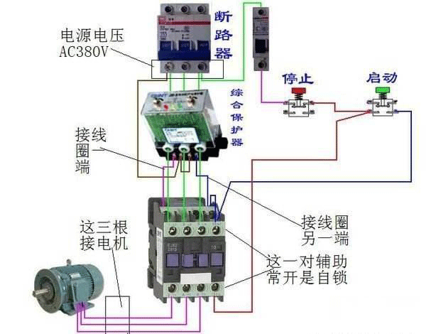 西安西瑪電機(jī)燒壞測(cè)量方法及預(yù)防。